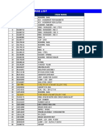 MRP 7879 DT.20.03.2022 (Fy21-22)