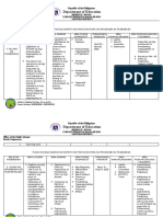 Department of Education: Republic of The Philippines