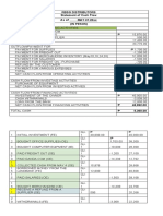 RBSG Distributors Statement of Cash Flow As of MAY 31 20xx (In Pesos)