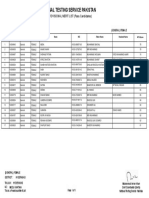 National Testing Service Pakistan: JST Provisional Merit List (Pass Candidates)