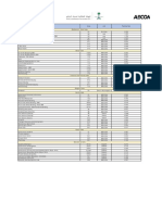 RCRC - TOD Parking Rates