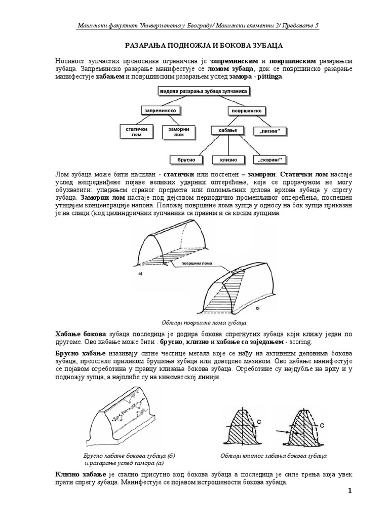 ghfghf-pdf