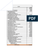 Evaluacion Estados Financieros