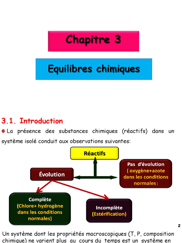 Équilibres chimiques et principe de Le Chatelier | PDF | Équilibre ...