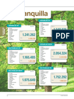 Indice Costos Construdata 185