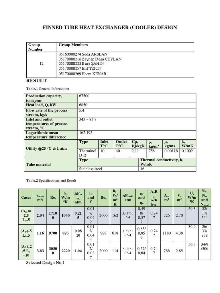 G12 Heat Exchanger Report PDF Heat Exchanger Heat Transfer