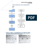 MARTINEZ-CARABALLO-RAMON-Líneas de Campo Eléctrico