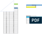 Estadistica UA