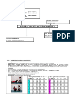 Test o Pruebas Condicion Fisica