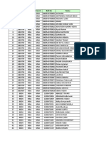 Gati Kwe - Eligible List