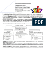 Actividad Gobierno Escolar