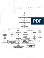 Pathway Hipertensi