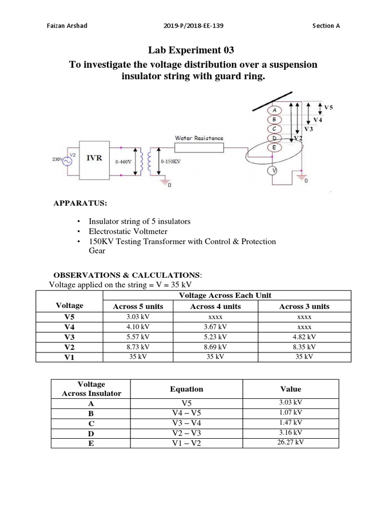 Lab Experiment 03 To Investigate The Voltage Distribution Over A