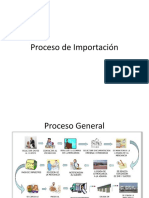 Procesos de Importacion