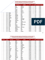 Juez-Fiscal 2021 Desarrollo de Las Pruebas - Aspirantes Convocados Al Segundo Ejercicio