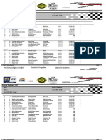 Day1 Race2 - 3horas