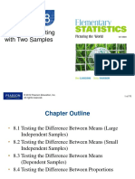 Hypothesis Testing With Two Samples