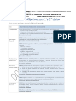 _PRIORIZACIÓN ORIENTACIÓN  1° A 6°