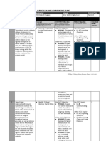 curriculum map e