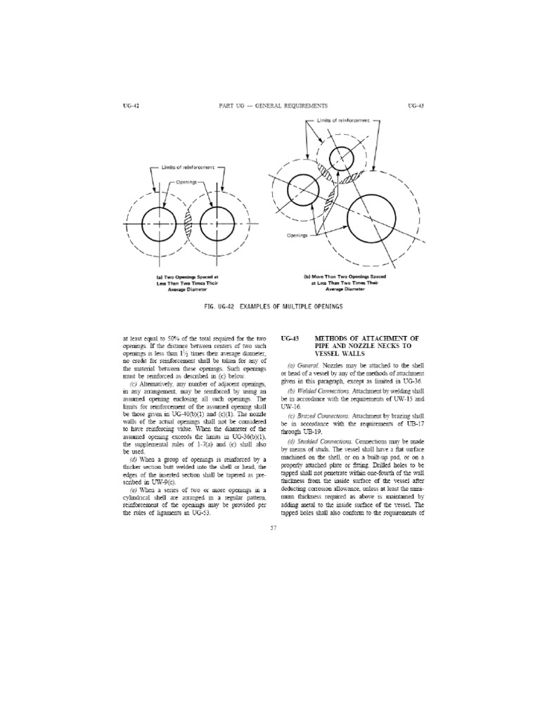 Threaded Connections ASME VIII | PDF