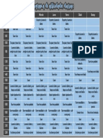 Actividades Diarias