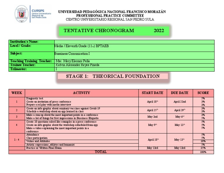 Chronogram - 11th Grade BPTAEB Week 1 | PDF | Educational Stages