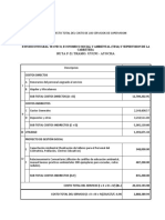 Presupuesto Supervisión Carretera Uyuni-Atoche