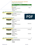 Pakistan Stock Exchange Limited: List of Office(s) /branch Office(s)