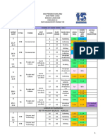 Sow English Form 1 2022 Done