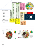 Distribución de alimentos equivalentes en 1 porción