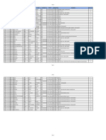 Laporan Diagnosa TGL 13 Januari 2022