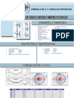 Antenas Array Dipolos