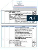 Grade 4 All Subjects Whlp q2 w7