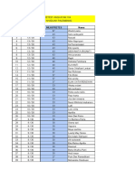 11-14 Mar Pretest 104