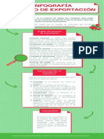 PROCESOS DE EXPORTACION (1)