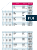 Detallado de Direcciones y Pico y Cedula V2