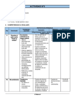 Actividades durante la cuarentena