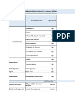 Canastas para Atencion Presencial Julio 2021