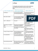 What Customers Hear: What The Agent Says What The Customer Hears And/or Thinks Better Alternative