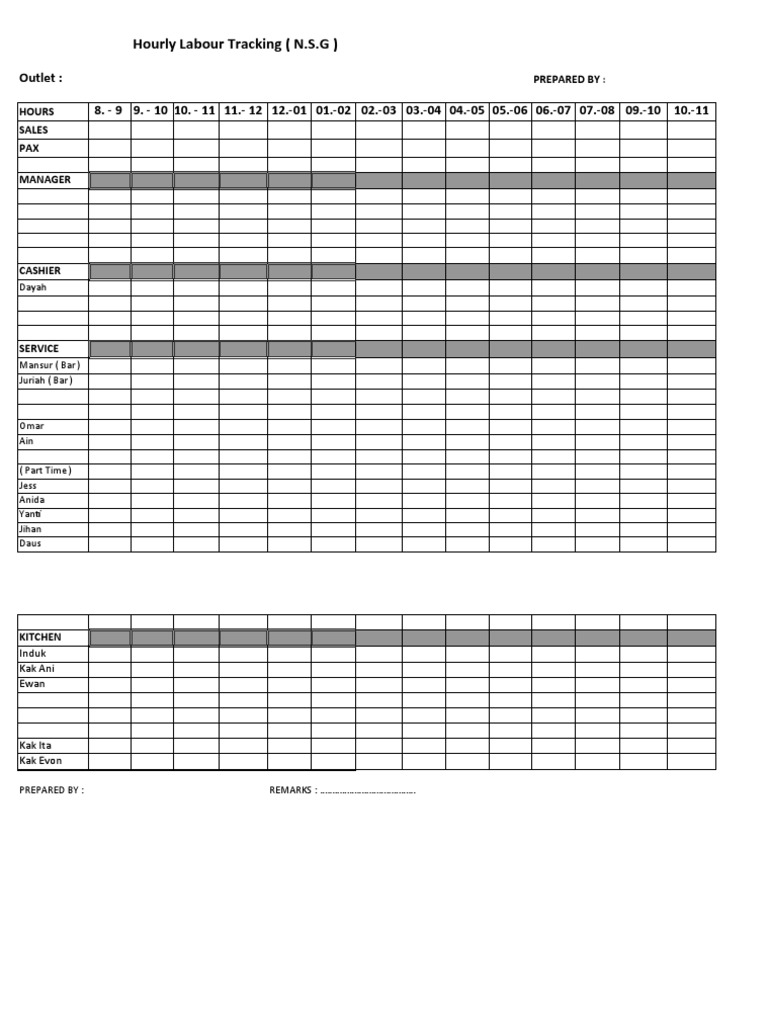 Hourly Labour Tracking PDF