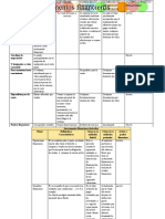 Cuadro Comparativo Instrumentos Financieros