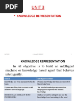 Unit 3: - Knowledge Representation