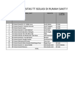 #TT Isolasi RS Rujukan Prop Aceh