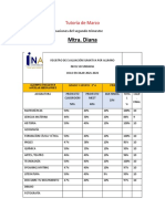 Calificaciones 2o Trimestre Secundaria