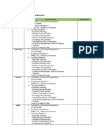 NC-Pagsanjan_Work Plan_2022