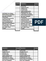 Pautas de Evaluacion Artistica