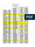 Daftar Operator Sekolah Pesibar Fix-1