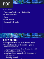 ER Diagram Models SE Examples