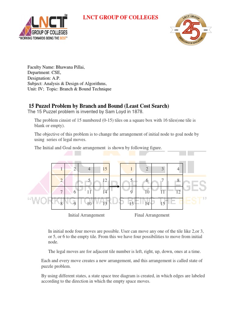 TSP and 15 Puzzle via Branch & Bound | PDF