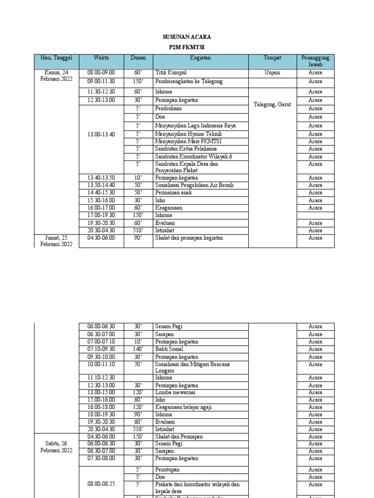 Template Rundown Acara FKMTSI | PDF